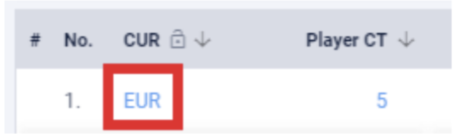 Click currency Click currency