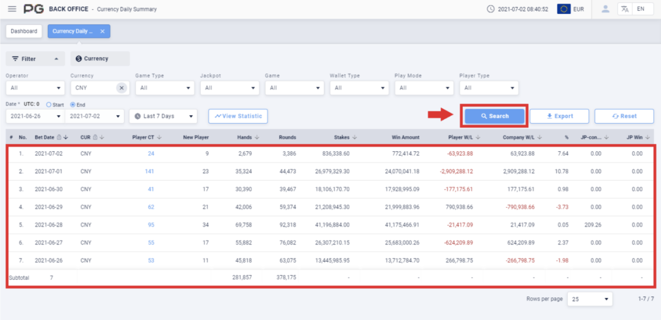 Currency daily search Currency daily search