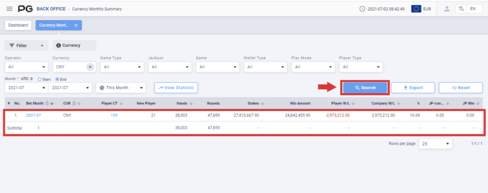 Currency monthly search Currency monthly search