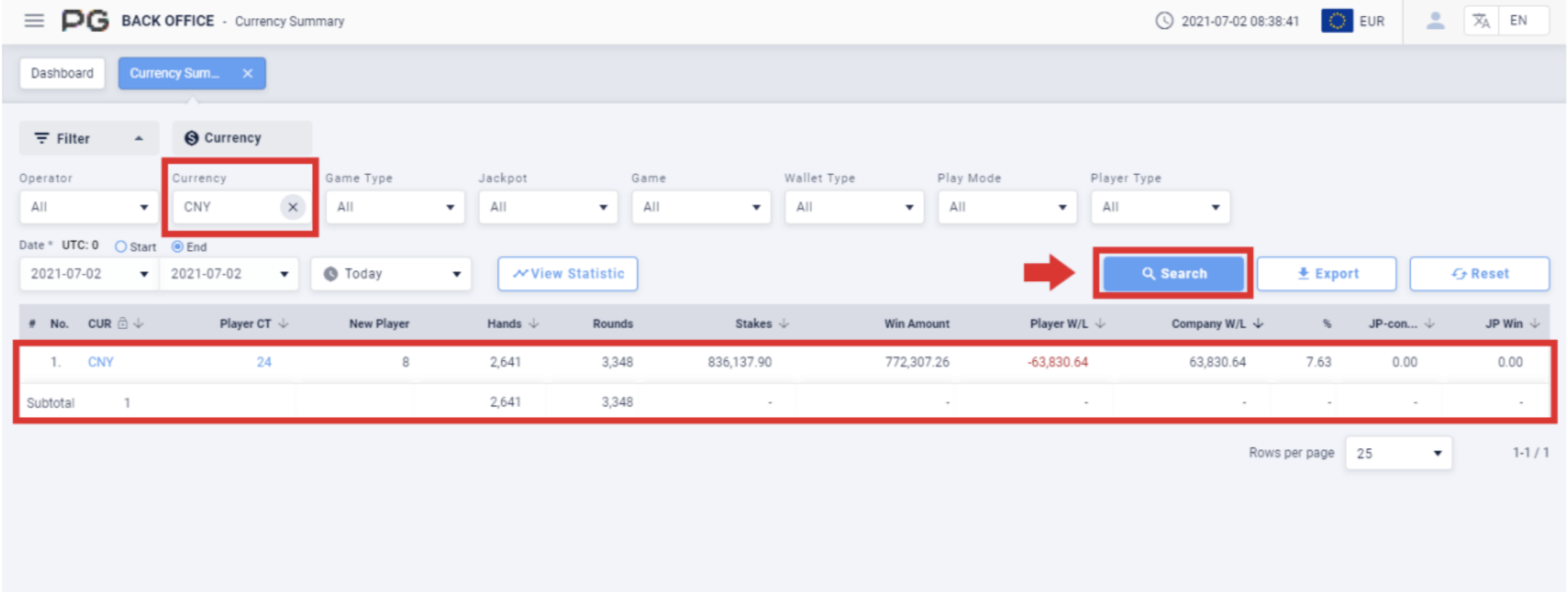 Currency summary search Currency summary search