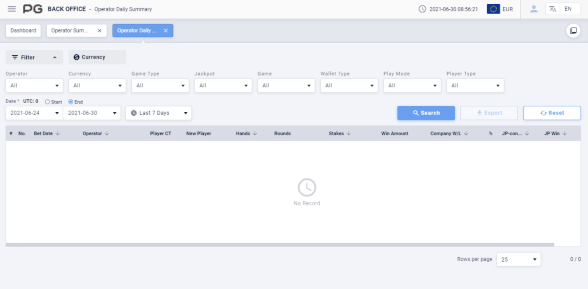 Daily summary page Daily summary page