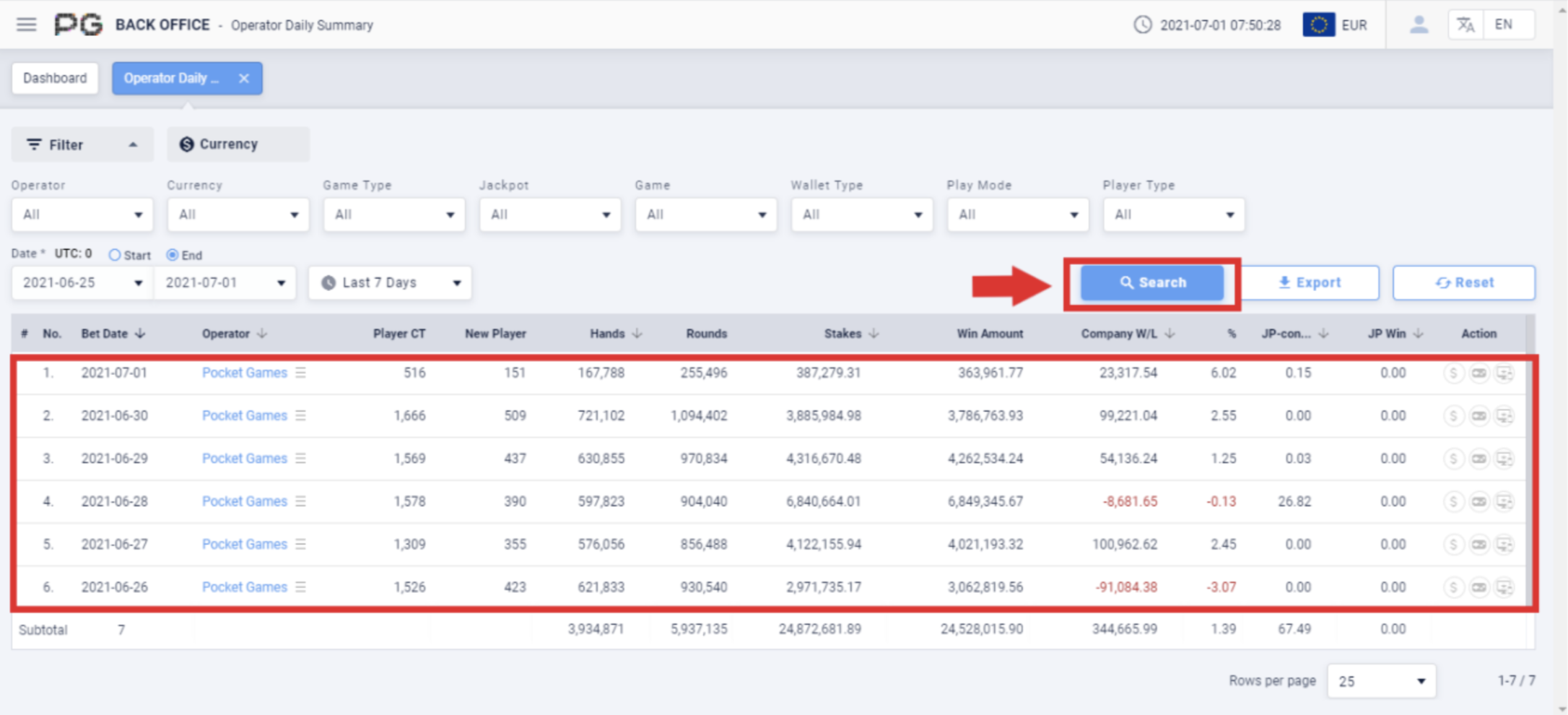Daily summary search results Daily summary search results