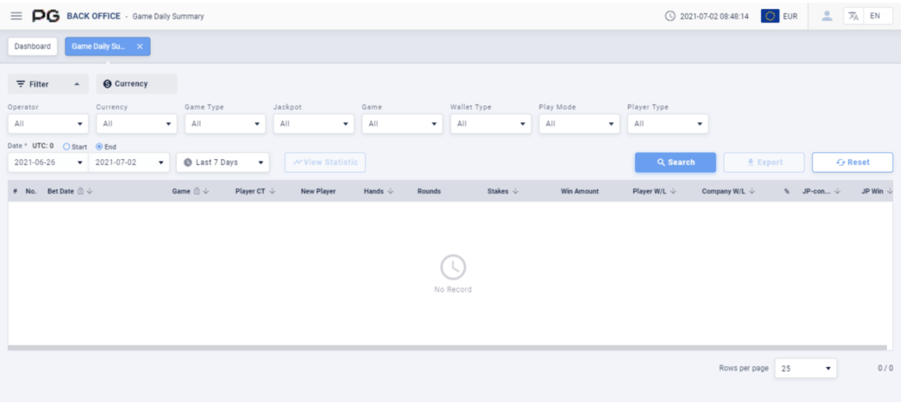 Game daily summary Game daily summary