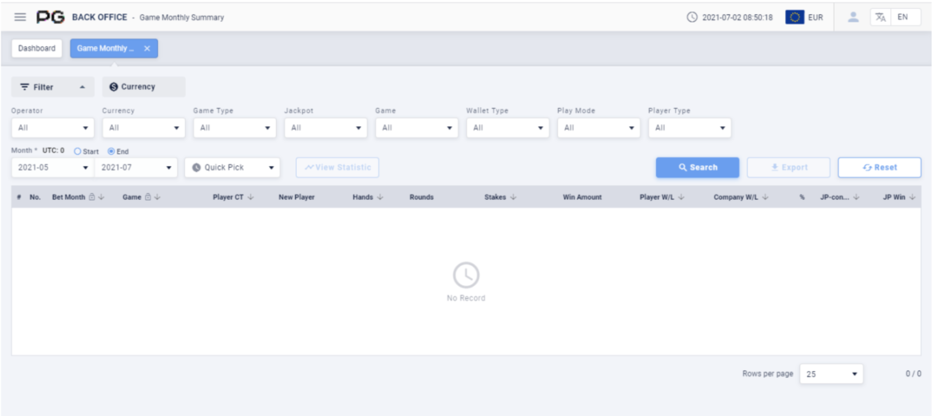 Game monthly summary Game monthly summary