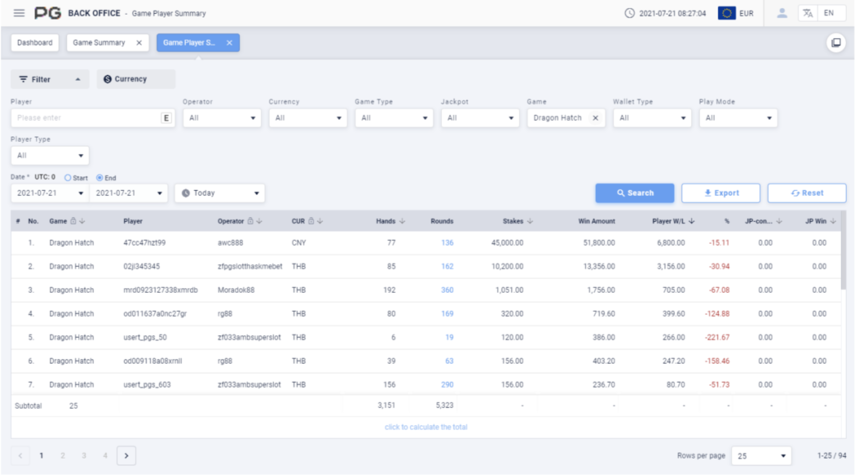 Game player summary Game player summary