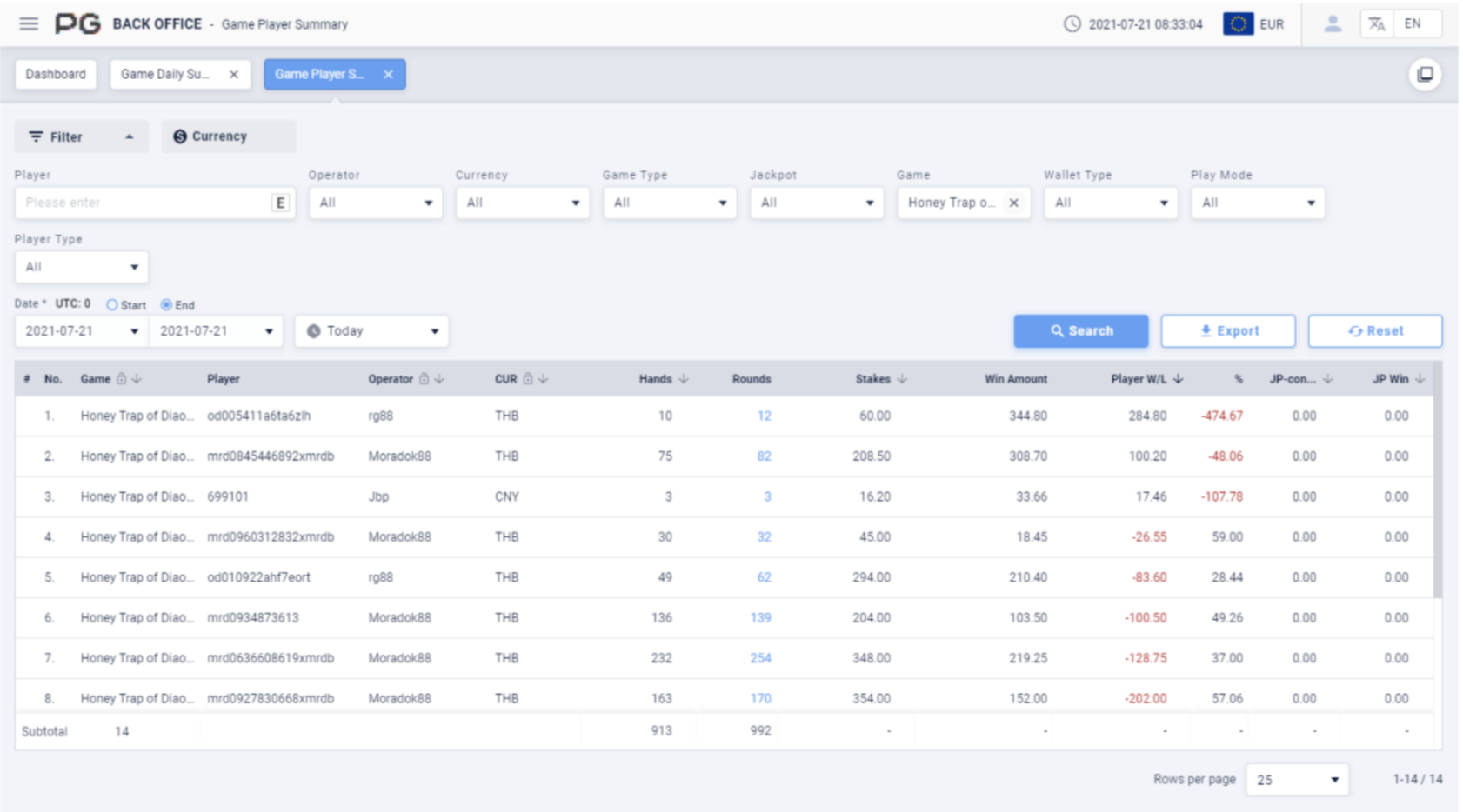 Game player summary Game player summary