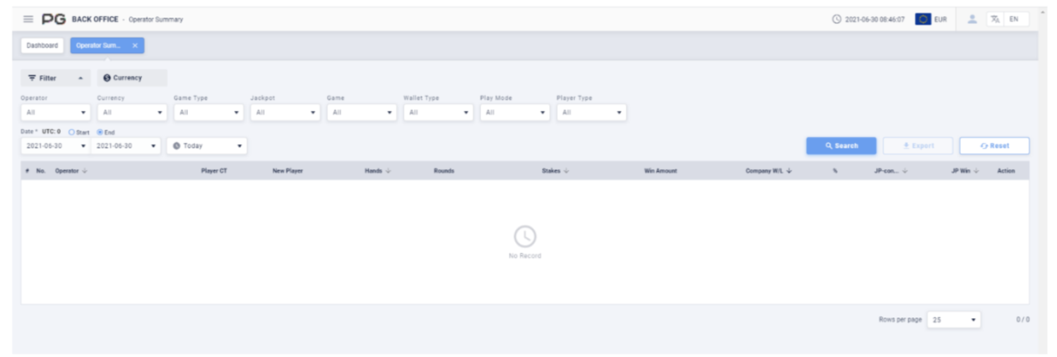 Operator summary page Operator summary page