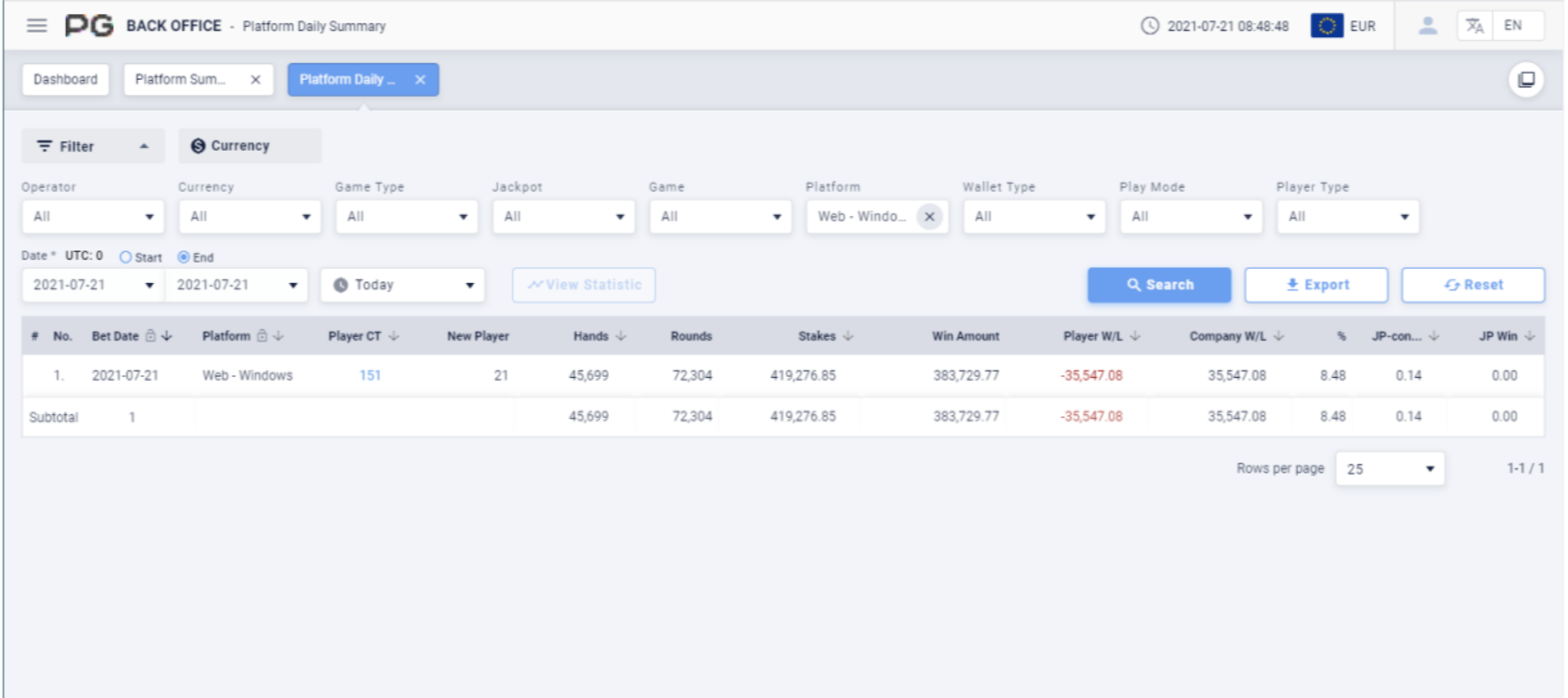 platform daily platform daily