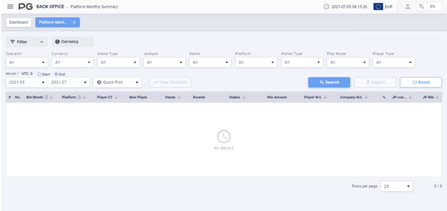 platform monthly platform monthly