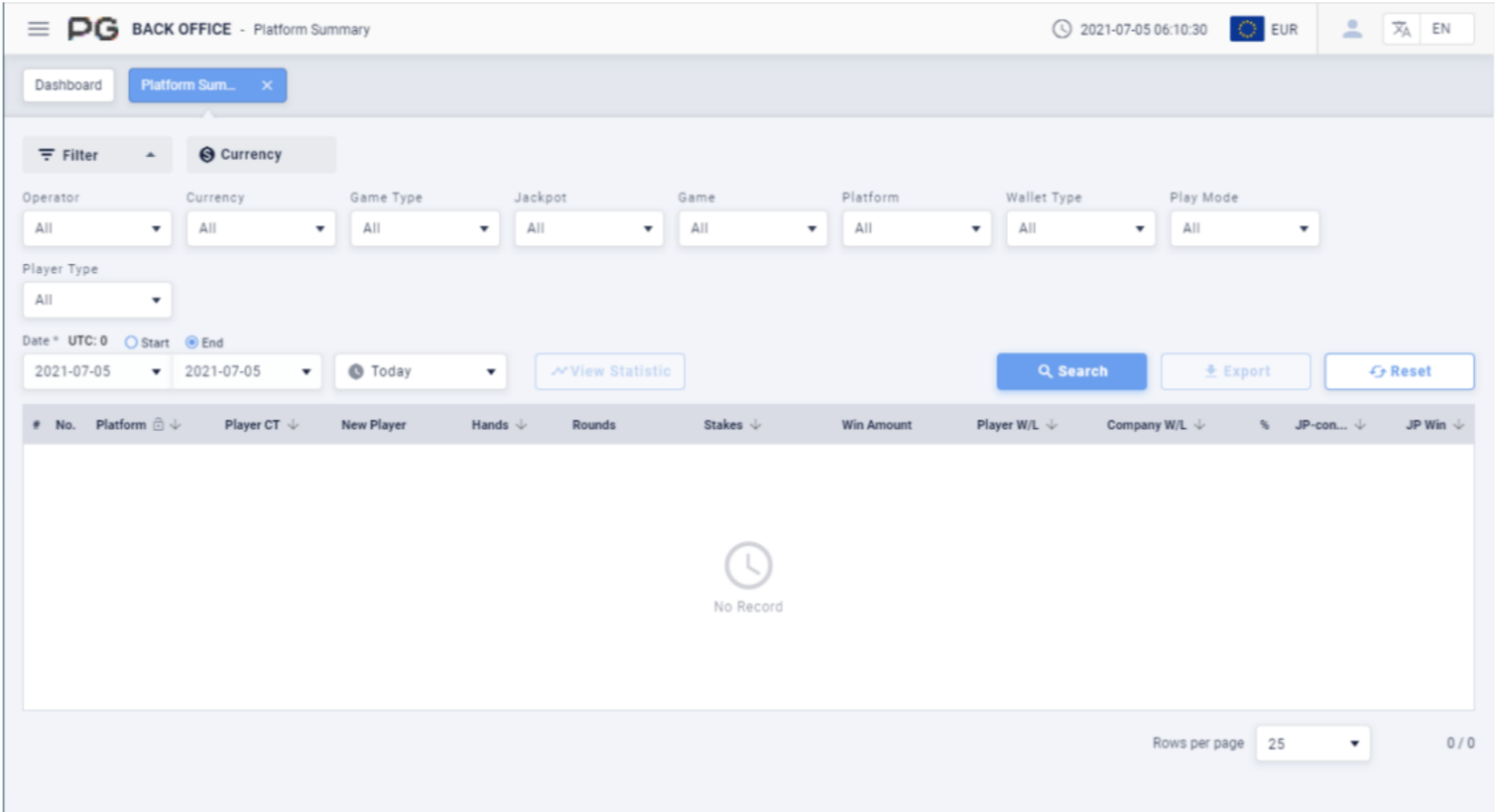 platform summary platform summary