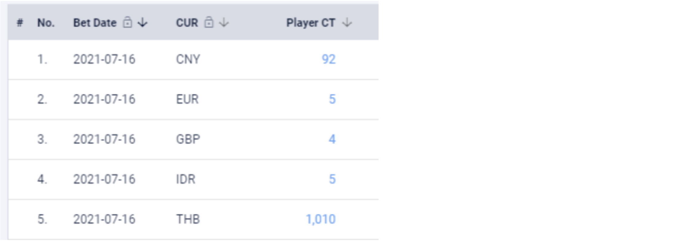 Player count Player count